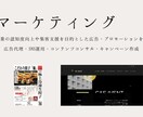 WEB関連の集客作業を完全に自動化します AI最新技術で集客作業を自動化 イメージ3