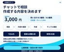 問い合わせ返信に使うAIの指示文を作ります 普段の対応を聞いて指示文と使い方を作成 イメージ5
