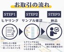 あなたに合ったNotionテンプレを作成します ディレクション経験を活かしてあなたの業務をサポート！ イメージ2