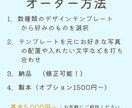 オーダーメイド雑誌風の旅行のアルバムを作成ます 大切な人との旅行の思い出をおしゃれにカタチにします イメージ2