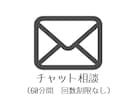 投資歴約6年の専業トレーダーが、お悩みに答えます 友達や家族にはなかなか相談しづらい投資の悩み、ありませんか？ イメージ1