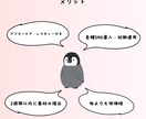低価格で見やすい×オシャレなホームページを作ります HP作成経験多数ある現役Webデザイナーが作成します イメージ2