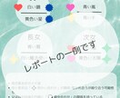 マヤ暦の視点から家族の絆を紐解きます マヤ暦で“家族との関わり方のヒント”を受け取ってみませんか？ イメージ4