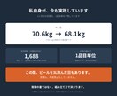 終わった後も続けられる食事管理を教えます 何を食べるか迷わなくなる4週間。禁酒も外食禁止もしません イメージ3