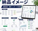 スプレッドシートを自動化します 入力・集計・通知の手作業を削減 イメージ3