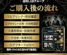 Xを1ヶ月運用代行｜アカウント収益導線を改善します 購入でプレゼント｜使用AIプロンプト&運用後も使えるノウハウ イメージ6