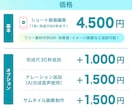 ショート/リール/TikTokの縦型動画編集します デザイン×マーケティング力で“見られる”動画へ！ イメージ2