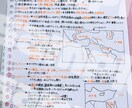 テスト勉強のためのポイントノートお作り致します 定期テストの勉強用に！ポイントまとめノートを作成致します！ イメージ1