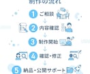 シンプルなホームページを制作します 個人・小規模事業者向けに、見やすく伝わるサイトを作ります イメージ4