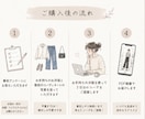 お試し＊元アパレル店員が3日間のコーデを提案します 手持ち服で垢抜け3日コーデ提案 イメージ2