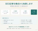SEO記事を構成から執筆します 検索意図と競合を調べてから書き始めます イメージ1