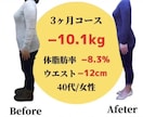 運動なし！食事でのダイエット教えます 一生物の知識とリバウンドしない食べ方が身につく！ イメージ1