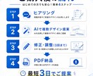 AIで印象に残る両面名刺を複数案作成しますます 複数案から選べて修正3回・PDF納品で安心 イメージ3