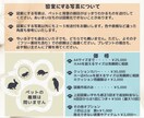 ペットの写真からクロスステッチを作ります 刺繍糸でいつまでも色あせないアートに！（図案作成のみも可） イメージ2
