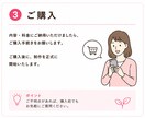購入前にTOPページを無料作成します 完成したHPがイメージと違う をなくす新しいHP制作のカタチ イメージ4