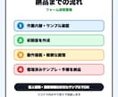 Googleフォーム回答を集計表に整理します フォーム回答を集計表に整理します イメージ3