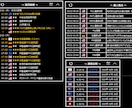 MT4 / MT5のEA・インジケーター作成します 独自のロジックを忠実にEA・ツール化で再現します！ イメージ3