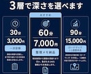 ひとり社長・個人事業主の「次の一手」を整理します 中小企業診断士｜60分の壁打ち｜打ち手と優先順位を提示 イメージ9