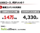 プロ・パワーポインターがあなたのパワポを改善します ／相手に伝わる”レイアウト"に改善します イメージ2