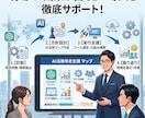 現場で本当に使えるAI活用を伴走支援します 実際に現場で使われ、成果が出るAI導入を徹底的に伴走します！ イメージ1