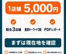 Googleマップ集客の弱点を診断します 競合3店舗と比較して改善の優先順位を提案 イメージ10