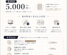 飲食店・酒販店向けPOP・SNS画像を制作します 酒販店勤務10年以上・酒匠がご提案 イメージ7
