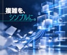 撮影不要のAI商品ビジュアルを制作します 撮影素材がなくても商品写真と背景をAIで制作 イメージ3