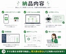 LINE Harnessで飲食店予約を自動化します AI予約受付＋管理画面で予約状況を一括確認！ イメージ9