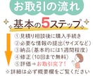 バナー、ヘッダーなどWEB画像をデザインします デザイン制作をお手伝いいたします イメージ3