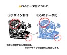 ステンレス製の表札、看板デザイン制作します デザイン制作、CADデータ化、製品化、配送まで全て行います！ イメージ5
