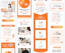 セミナー用のCanvaLPテンプレートを販売します 自由に編集可能！無料素材のみ使用！『セミナー』 イメージ3