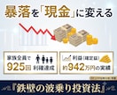 鉄壁の「波乗り投資法」の実践をFPがサポートします 波乗り投資法の疑問を解決！投資家＆FPが個別にお答えします イメージ1