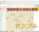 Excel・職場で使用するシフト表を作成します ご希望の内容で、自由にデータの組み合わせが可能です！ イメージ3