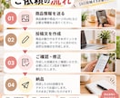 商品の魅力が伝わるSNS投稿文を作成します 商品画像を送るだけ！魅力が伝わる紹介文を作成 イメージ3