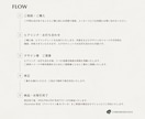 シンプルで心地よい想いが伝わるロゴを制作します 丁寧なヒアリングで、長く愛される「お店の顔」をかたちへ。 イメージ10