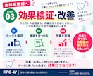 30日【歯科衛生士】のジョブメドレー採用代行します ｜歯科医院4院の支援実績！求人改善＋スカウト代行で採用を支援 イメージ8