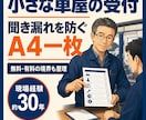 小さな車屋の受付メモをA4一枚に整理します 電話・来店の確認項目と無料・有料の境界を整理 イメージ1