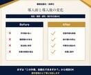 面倒な手作業をAIで自動化します 転記・確認・通知・集計を仕組み化 イメージ4