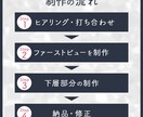 低価格！修正回数無制限！素敵なLPを制作いたします 女性目線でパッと目に留まるデザインを制作いたします！ イメージ4