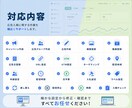 面倒な広告入稿、すべて丸投げで完了します 広告入稿のプロが正確・スピーディーに代行。運用に専念を! イメージ4