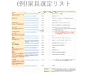 1万人の実績：後悔しないコーディネートをいたします 【モニター価格】5組様限定！※竹プラン購入ページ イメージ8
