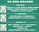 医療広告ガイドラインを遵守した広告表現を提案します 広告実績3,500件以上！【資格】薬機法管理者・景表法検定 イメージ3