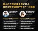 ブランド価値を高めるロゴを“男女2名”で作成します ロゴのガイドライン&著作権譲渡のワンランク上のブランディング イメージ3