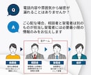 ココナラ最安値！最高品質の対応を致します 即日対応可能！お電話が苦手な方ご相談ください！ イメージ9