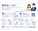 中小企業新事業進出補助金の申請をサポートします 申請相談｜活用相談｜計画書作成・添削｜不採択の再チャレンジ イメージ2