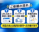 PHP・WordPressの脆弱性対応を代行します バックアップ→更新→改ざん確認→報告まで一括 イメージ3
