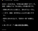 未来を導くアラウンドビュー人生戦略診断を行います 迷いを地図に変える。人生の流れを読み解く戦略鑑定。 イメージ8