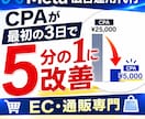 自社通販で成果を出したMeta広告運用を伴走します 依頼者目線で、指示待ちせず改善提案まで対応 イメージ3