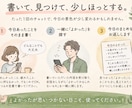 話し相手です。小さな「よかった」を一緒に探します 3日間、何往復でも。毎日朝と夜に返事します イメージ2