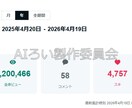 120万PV達成noteアクセス増加を教えます 知らないとアクセスが伸びないnote集客術 イメージ2